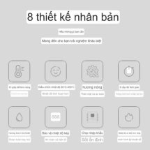 Lư điện nhiệt cao Thế Hệ Mới